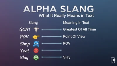 Alpha Slang Meaning